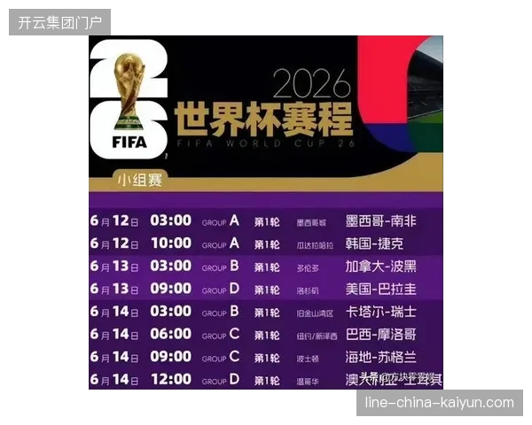 2026年世界杯期间区域性内容授权将取代传统统一授权成为版权方利润主战场